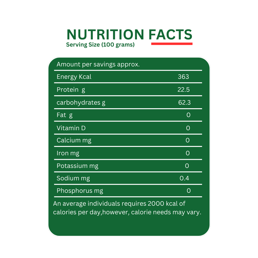 Nutrition Facts in Nescafe Clasico