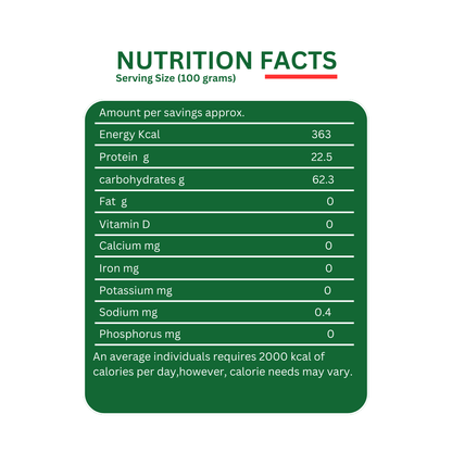 Nutrition Facts in Nescafe Clasico